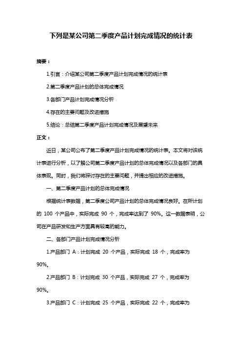 下列是某公司第二季度产品计划完成情况的统计表