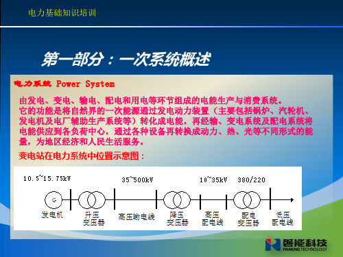 变电站一次设备(1)66页PPT