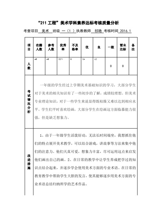 一(1)班美术质量分析表