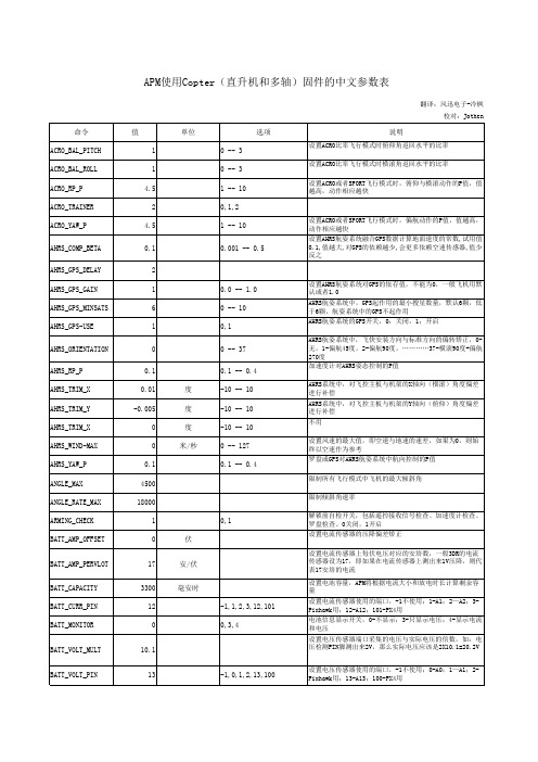 APM中文参数表for ArduCopter固件