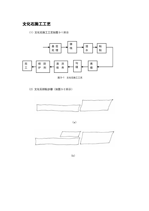 文化石施工工艺