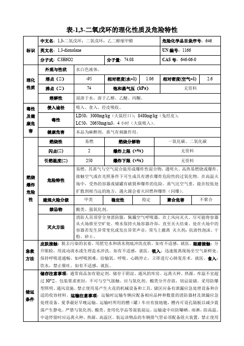 1,3-二氧戊环-理化性质及危险特性表