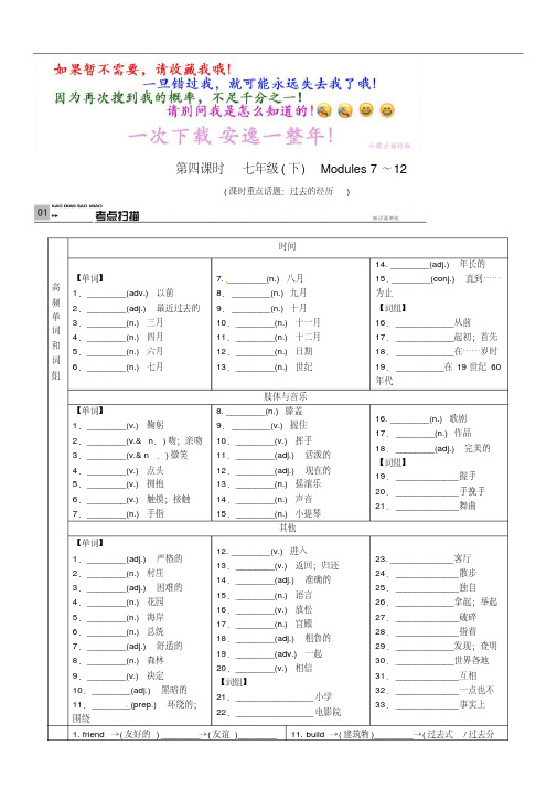 中考英语考点复习第4课时7下Modules7-12测试题外研版