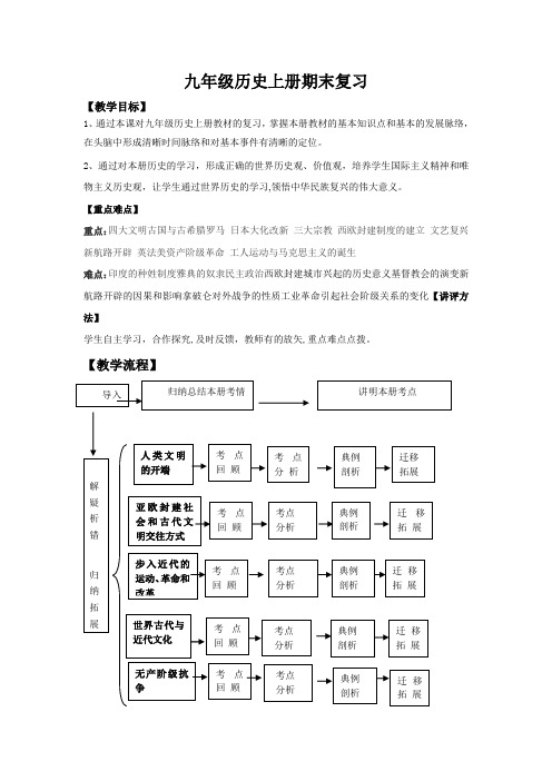 部编版九年级历史上册期末复习教案