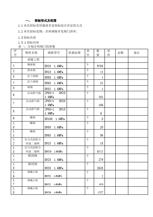 阀门招标文件