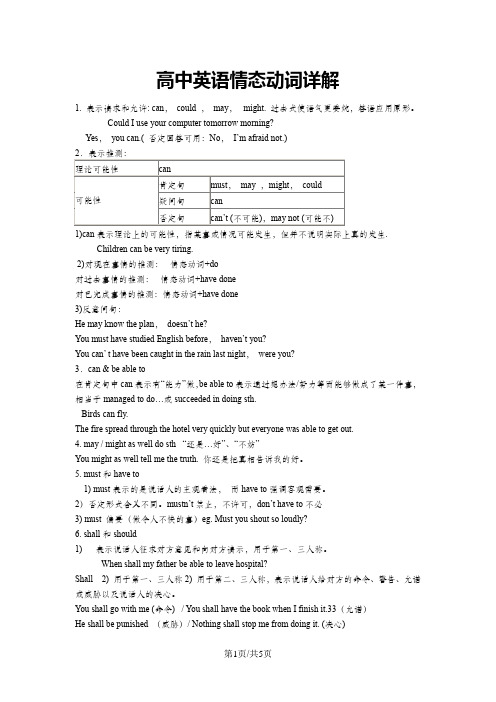 高中英语情态动词详解及练习