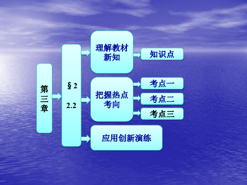 3.2.2 抛物线的简单性质 课件(北师大选修2-1)62029