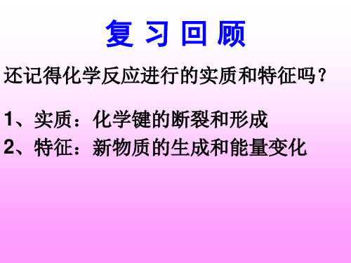 人教版化学选修四化学反应与能量的变化PPT(43页)