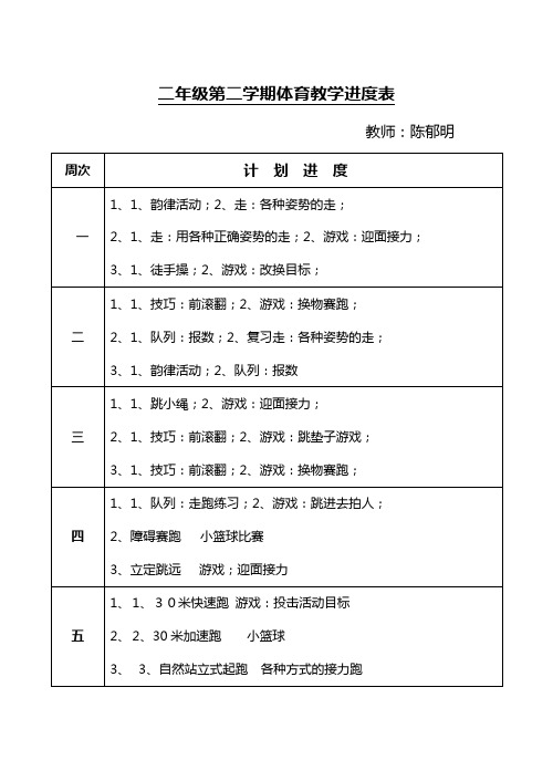 二年级第二学期体育教学进度表