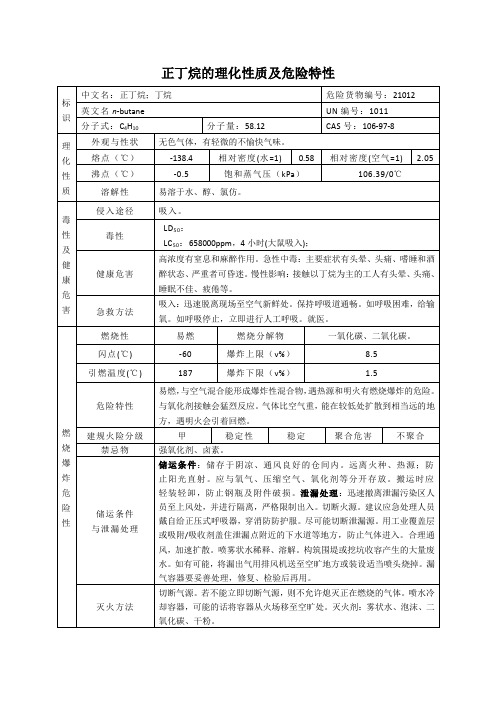 正丁烷的理化性质及危险特性