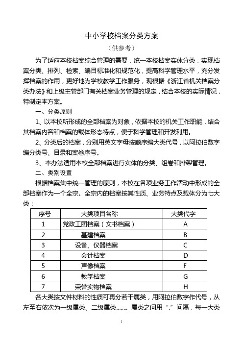 中小学校档案分类方案