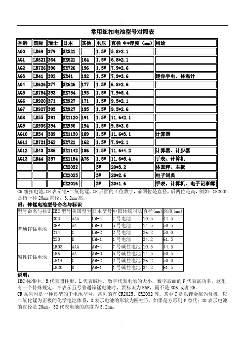 常用纽扣电池型号对照表