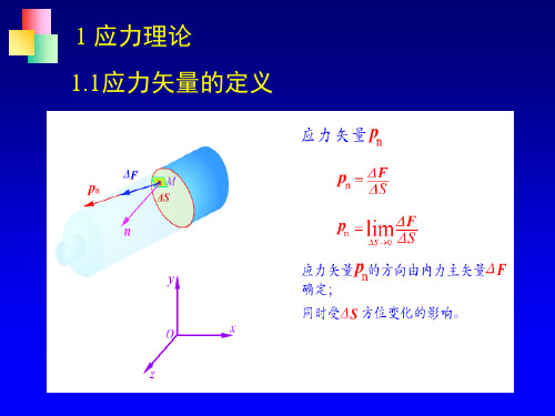 弹性与塑性力学总结28页