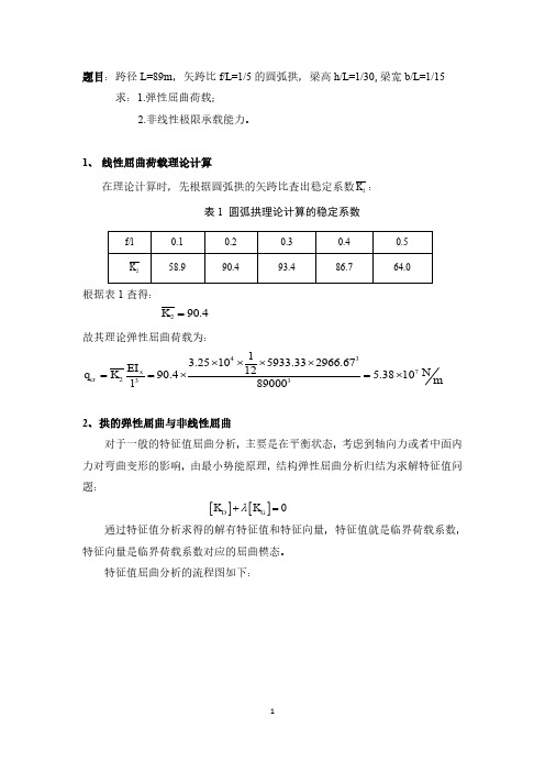 ansys 屈曲分析详细过程