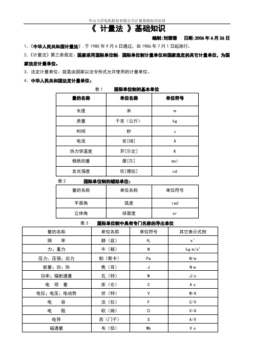 《 计量法 》基础知识