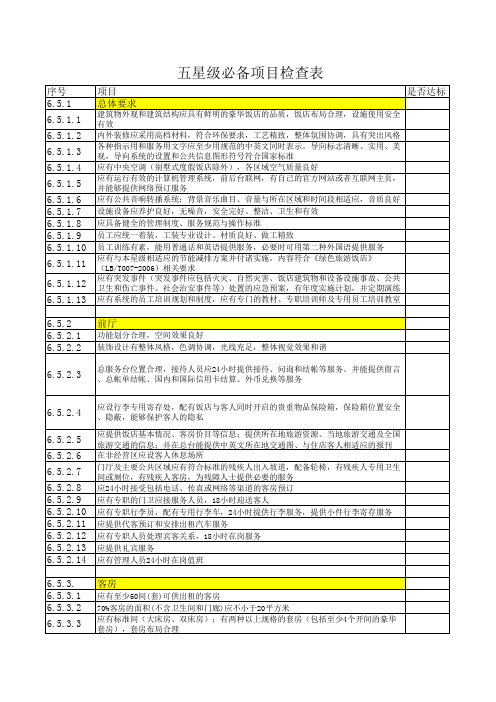 《2009版旅游饭店星级的划分与评定标准》必备项目表20090703