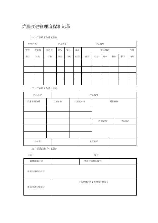 质量改进管理流程和记录