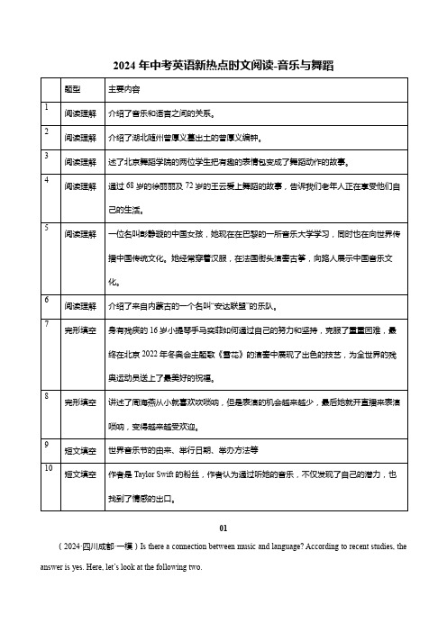 2024年中考英语新热点时文阅读—音乐与舞蹈