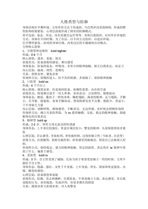 人格类型与防御