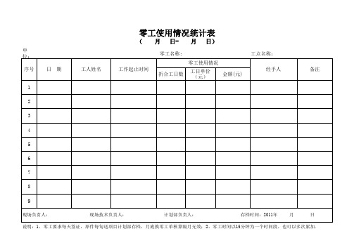 零工使用情况统计表