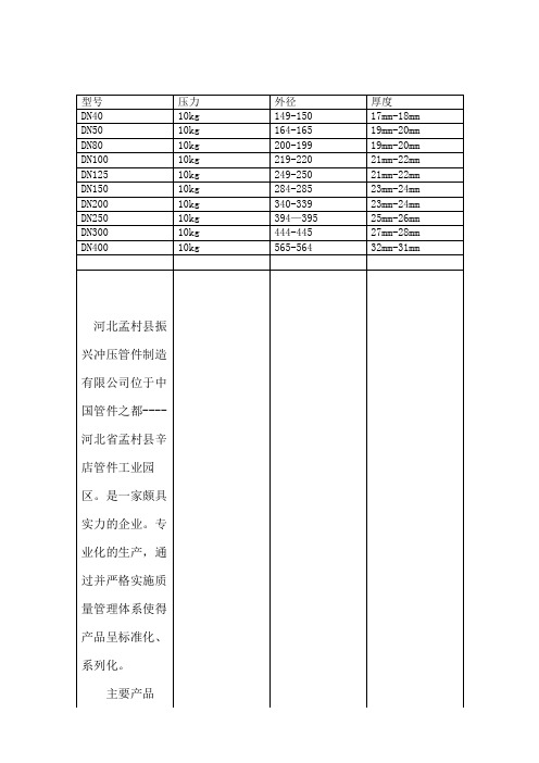 国标法兰尺寸标准