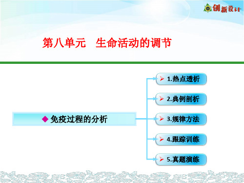 【创新设计】2017届人教版高三生物第一轮复习课件:3-1-7 免疫过程的分析