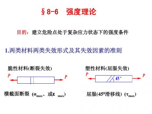 强度理论分析