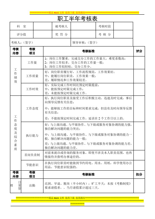 护理人员职工绩效考核表格