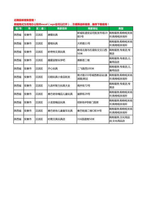 2020新版陕西省安康市汉滨区玩具工商企业公司商家名录名单黄页联系方式大全11家