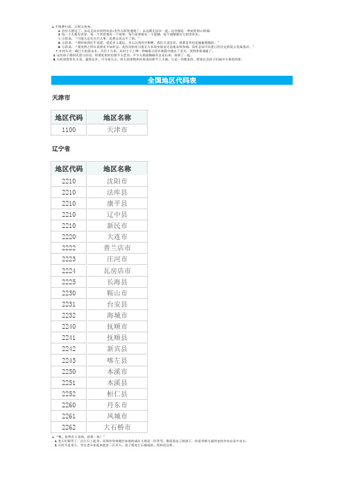 全国地区代码表