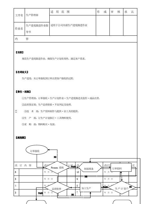 生产进度跟进作业指导书