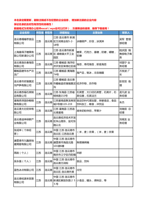 2020新版江苏省连云港食品饮料加工工商企业公司名录名单黄页联系方式大全44家