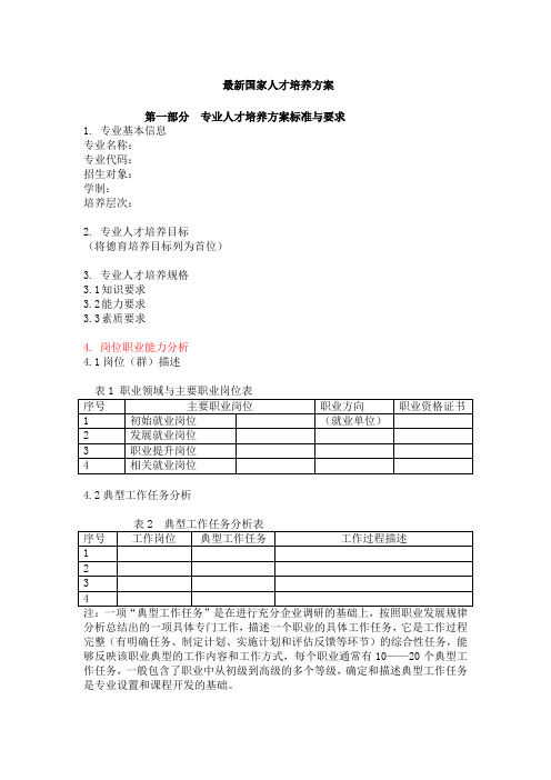 最新国家人才培养方案