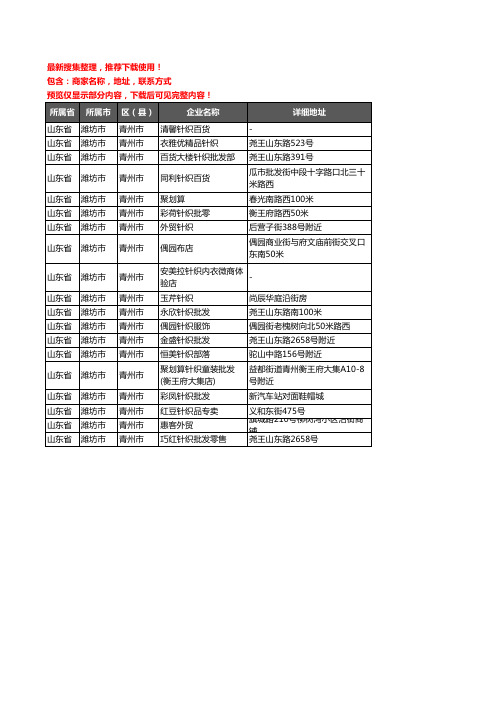 新版山东省潍坊市青州市服装纺织企业公司商家户名录单联系方式地址大全19家