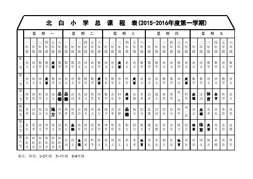 总课程表2015-2016第一学期