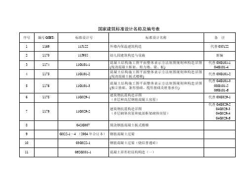 11新图集