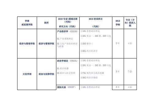 中传考研推荐书目