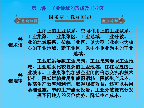 版高考地理一轮复习 第九章第二讲 工业地域的形成及工业区配套课件 新人教版必修2