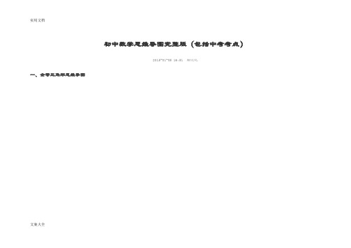 初中数学思维导图完整版