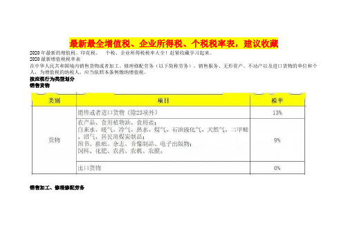 最新最全增值税、企业所得税、个税税率表,建议收藏