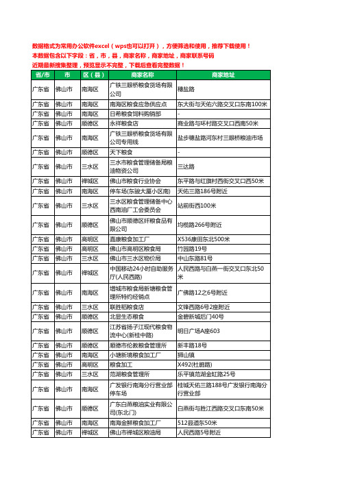 2020新版广东省佛山市粮食工商企业公司商家名录名单黄页联系电话号码地址大全79家