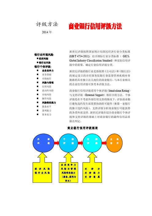 商业银行信用评级方法