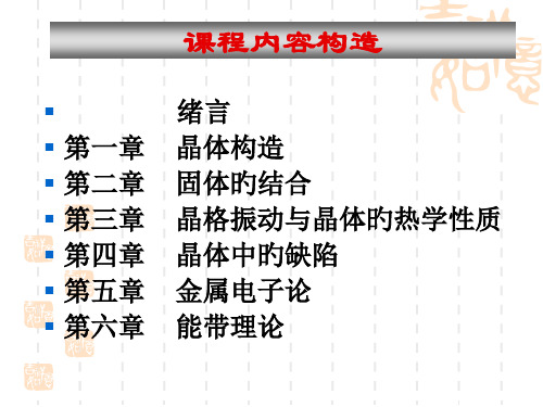 固体物理基础-吴代明--复习讲义123章PPT课件一等奖新名师优质课获奖比赛公开课