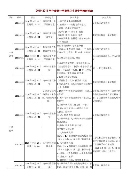 2010-2011学年度第一学期第3-5周中学教研活动