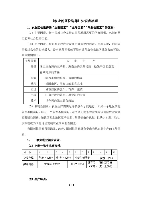 《农业的区位选择》知识点梳理