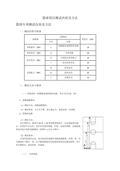 篮球项目测试内容及方法篮球专项测试内容及方法