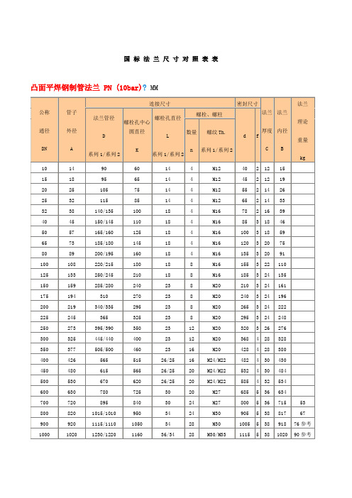 国标法兰尺寸对照表