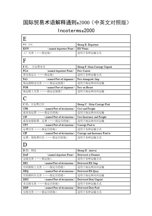 国际贸易术语解释通则2000