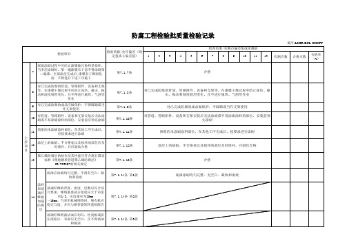 供热管道报验全套资料