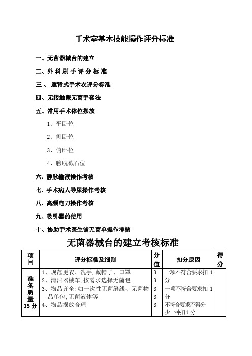 手术室常用护理操作